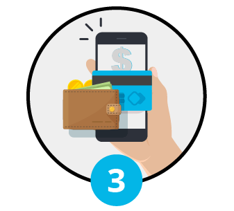 step 3 graphic showing wallet, credit card and phone as payment options
